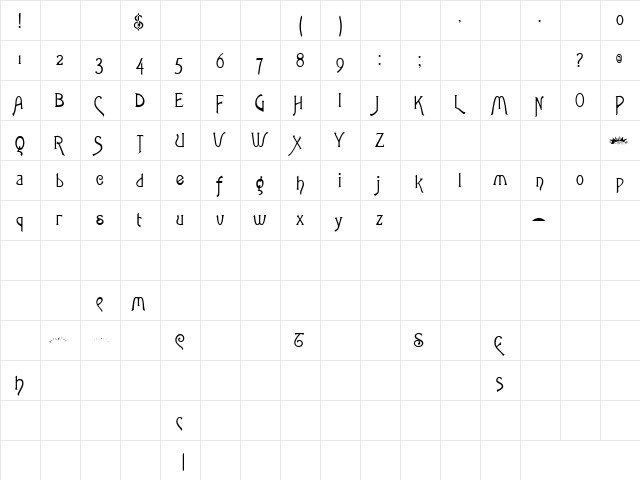 Warning 1 Regular  glyph index