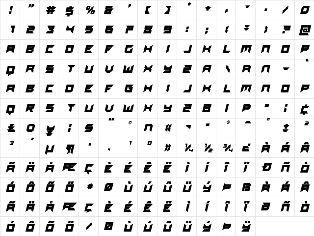 Dagger Dancer Title Italic Regular  glyph index