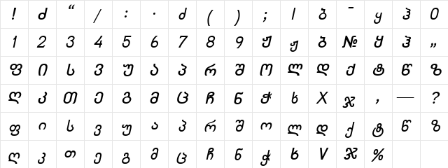 Kolkhety-ITV Bold Italic  glyph index