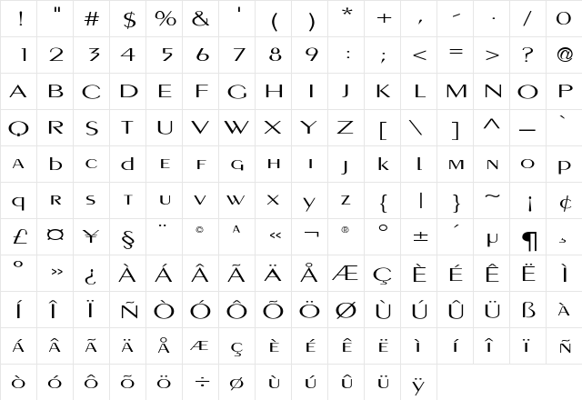 PigNoseTyp Regular  glyph index