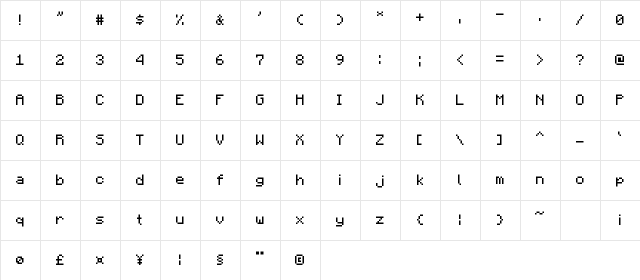 OpenMine Medium  glyph index