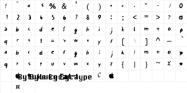 Scissor Cuts Regular  glyph index