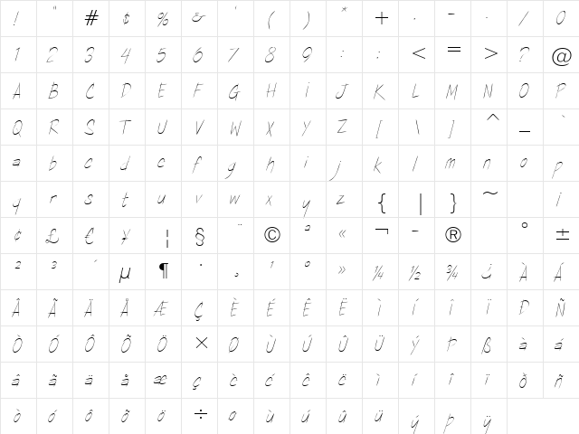 Copa Sharp BTN Light Regular  glyph index