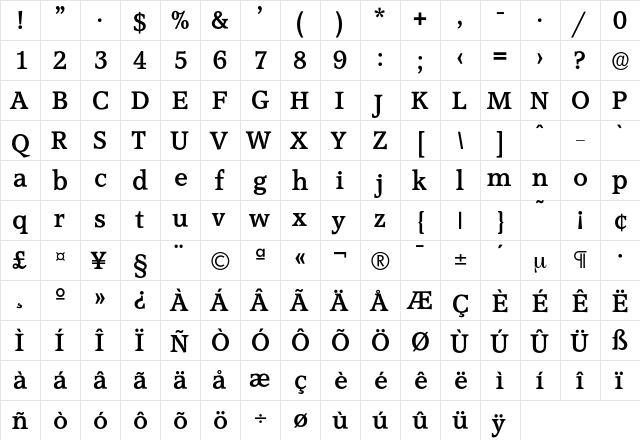 Accolade-Medium Regular  glyph index