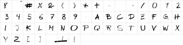 Wipeout Regular  glyph index