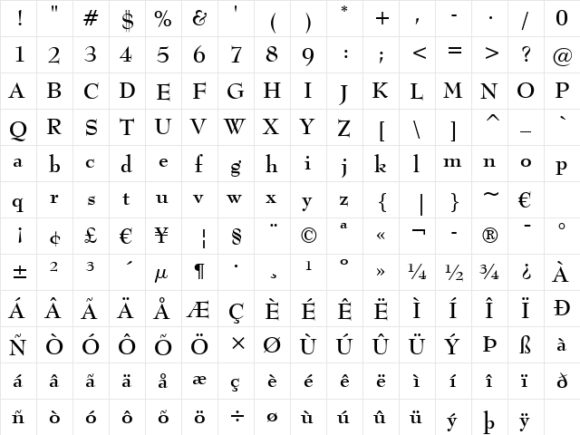 BernhardMod BT Bold  glyph index
