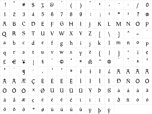 Latimer Regular  glyph index