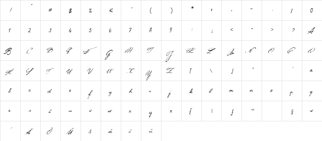 WIPGrandMa Regular  glyph index