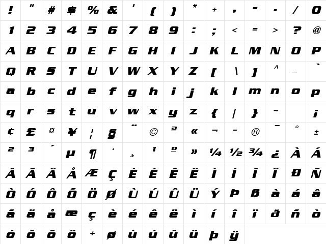 Serpentine Sans ICG BoldOblique  glyph index