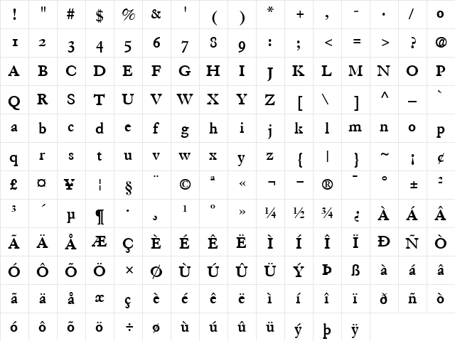 GranjonOldStyleFigures Bold  glyph index