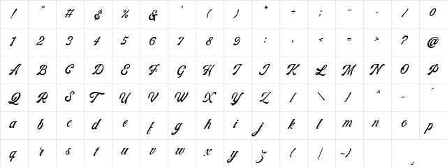 Kingdrops Script DEMO Regular  glyph index