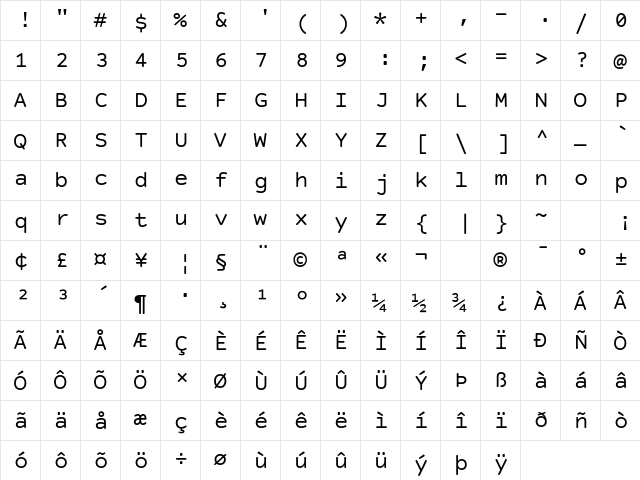 Courier Prime Code Regular  glyph index