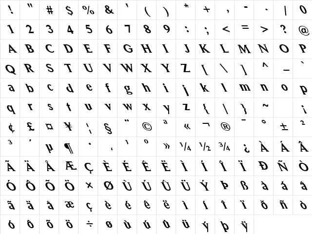 FZ ROMAN 31 LEFTY Normal  glyph index