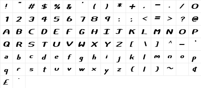 Certainly Italic  glyph index