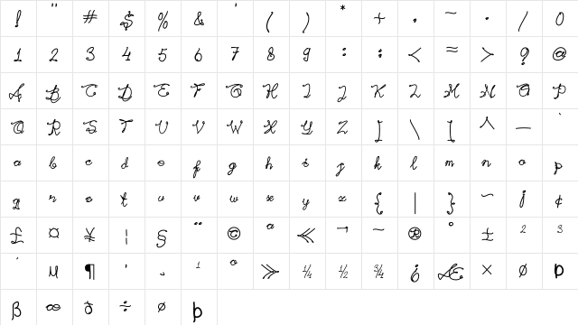 Raflesia Arnoldi Regular  glyph index