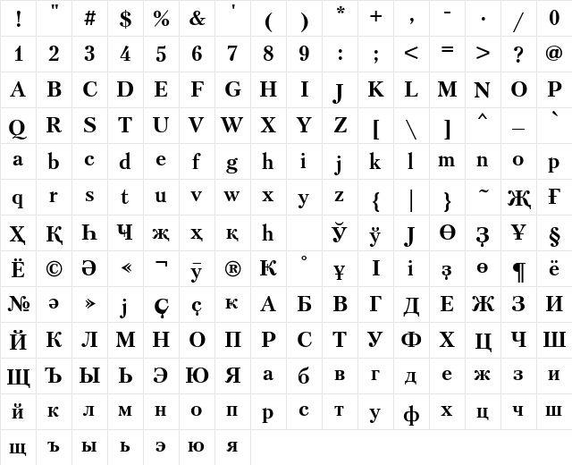 PetersburgITT Bold  glyph index