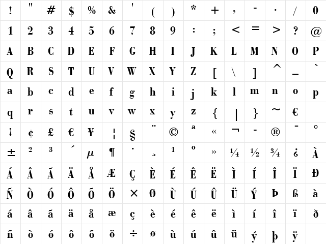 BauerBodni BdCn BT Bold  glyph index