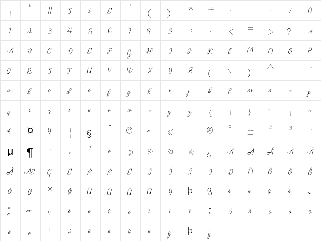 Chanteka Regular  glyph index