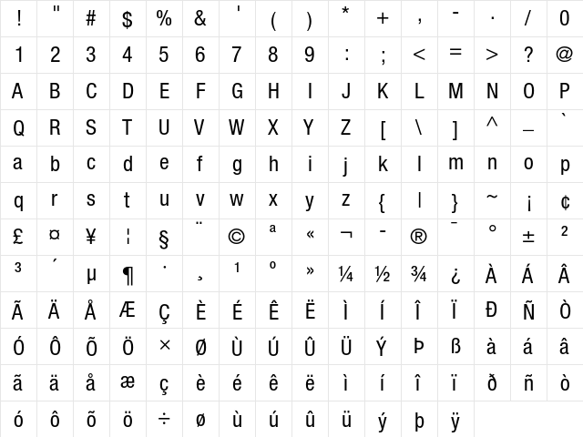 Helvetica Neue 57 Condensed  glyph index