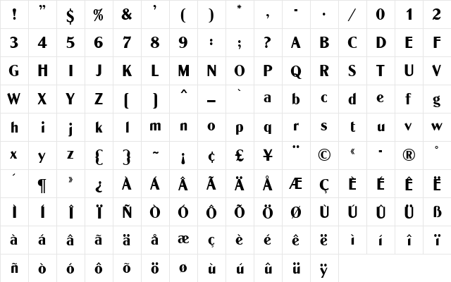 GlobeGothic MN Bold  glyph index