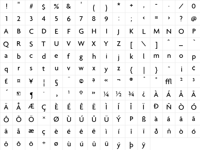 Agenda Medium  glyph index