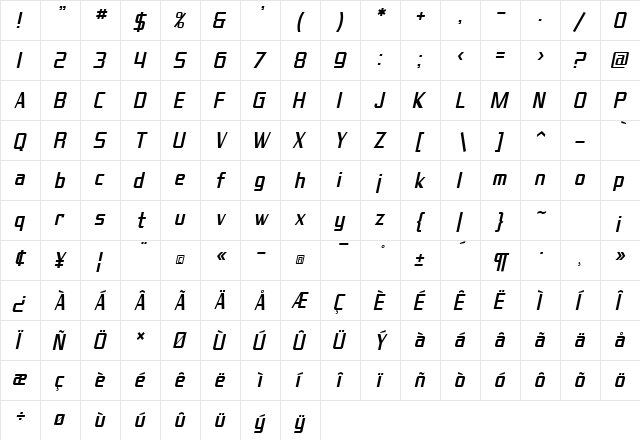 SF Theramin Gothic Condensed Oblique  glyph index