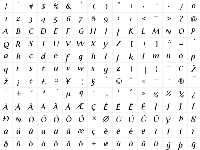 LTAperto Roman Bold Italic  glyph index