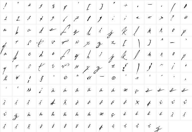 A Glitch In Time Regular  glyph index