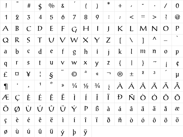 ProseAntique Normal  glyph index