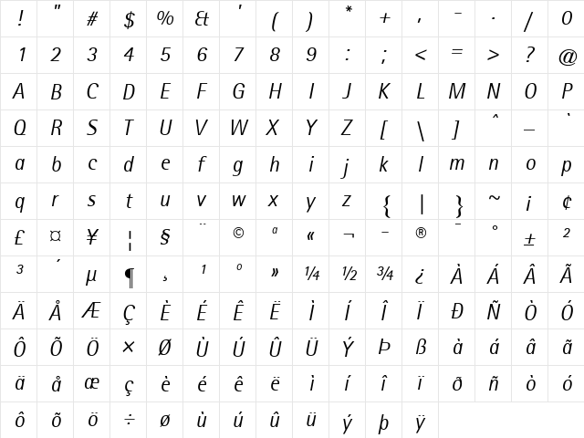 RotisSansSerif Italic  glyph index