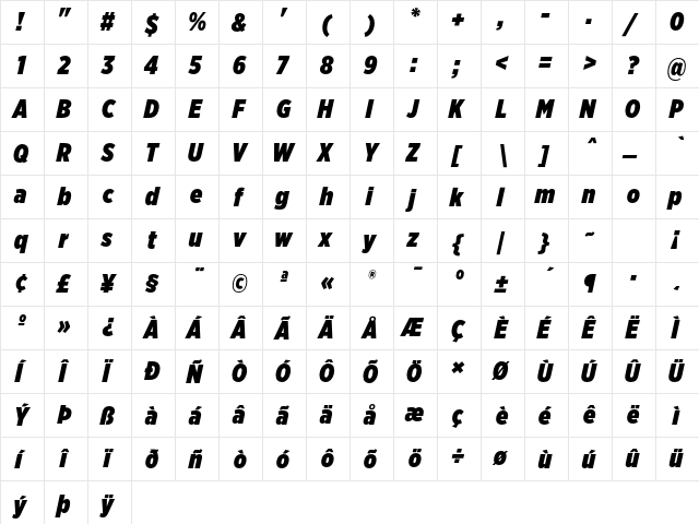 Gotham XNarrow Ultra Italic  glyph index