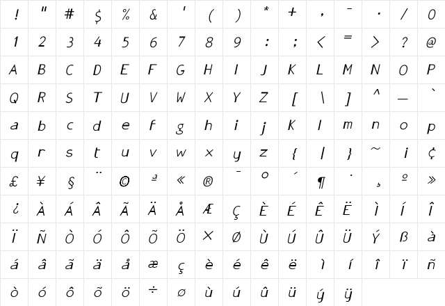 GonzaPlus Medium Italic  glyph index