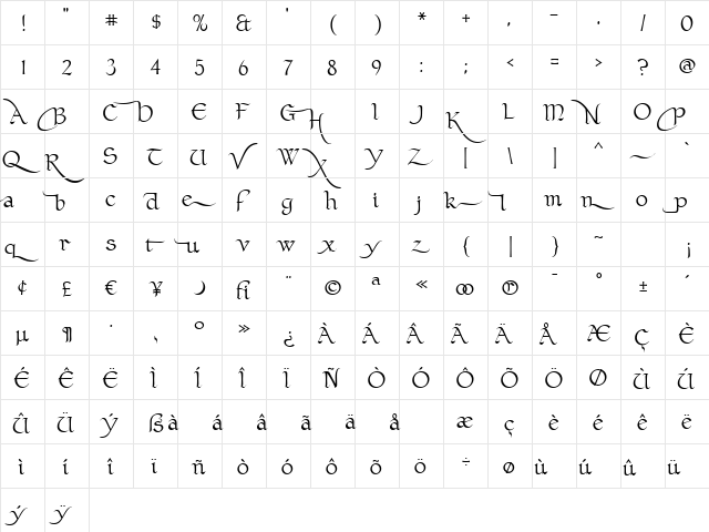 ClaustrumSwash Regular  glyph index