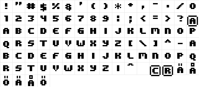 ROTORkeff Rounded Bold Regular  glyph index