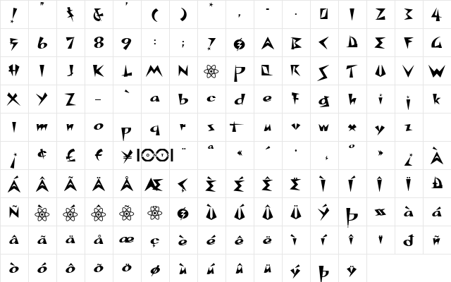 Space Patrol NF Regular  glyph index