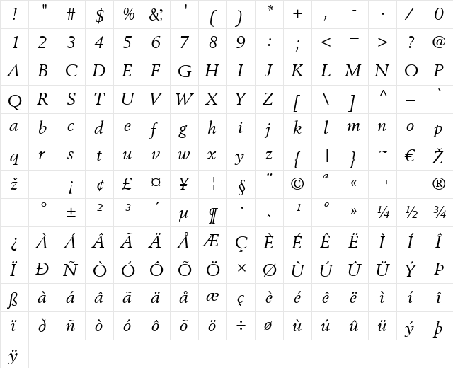 Berling LT Roman Italic  glyph index