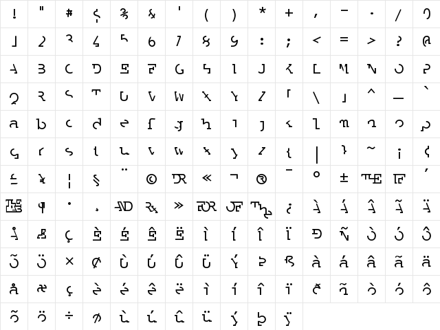 Labrat Regular  glyph index