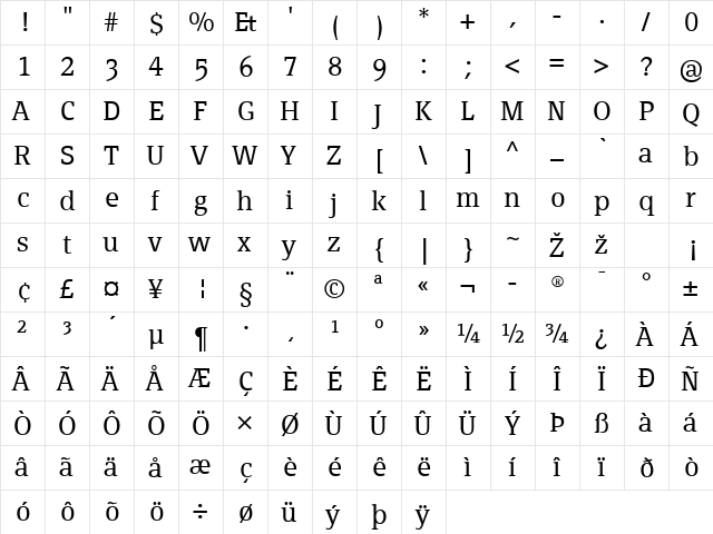 PageSerifTF-Light Regular  glyph index