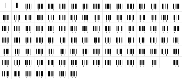 IntHrP24DlTt Normal  glyph index