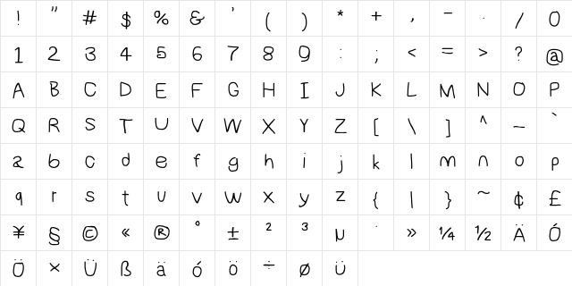 NumbBunny Wide  glyph index