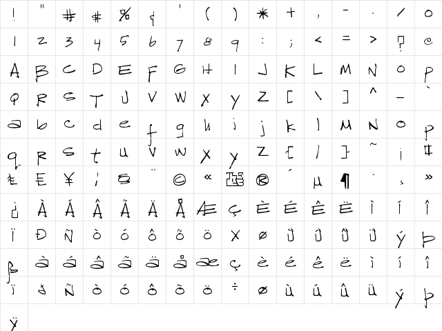Reprobate Regular  glyph index