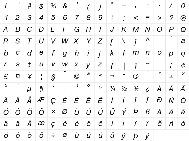 Helvetica Neue ET Pro 56 Italic  glyph index