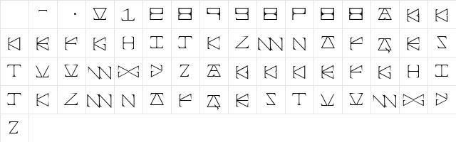 Okkur_prova Regular  glyph index