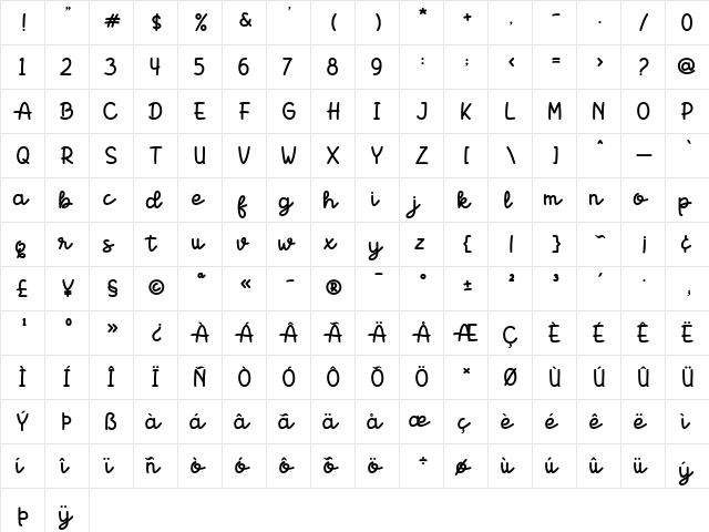 Boldins Regular  glyph index