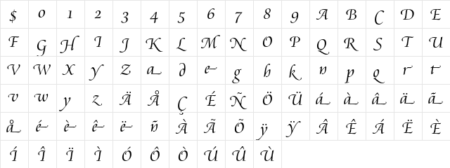 Cataneo Light Swash  glyph index