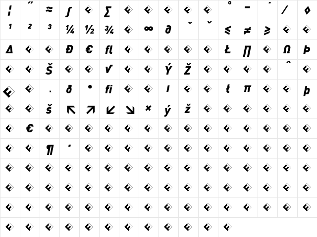 DIN-BlackItalicExp Regular  glyph index