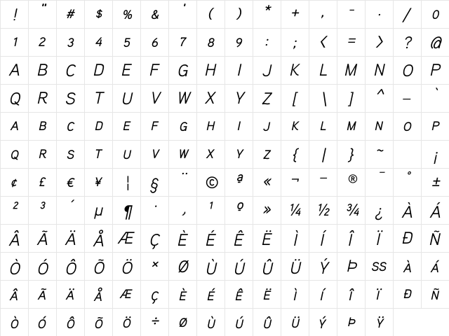 Aaux ProRegular Italic SC Regular  glyph index