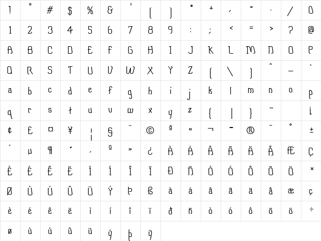Dipper MF Regular  glyph index