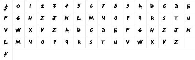 AngryNerds Regular  glyph index