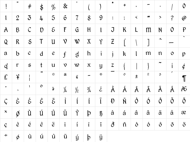 Kingthings Petrock Light Regular  glyph index